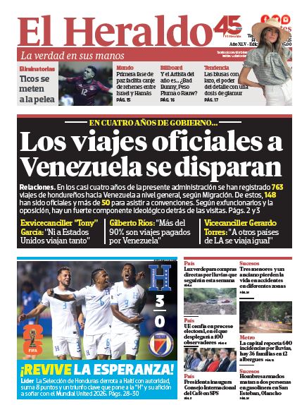 Martes, 14 de Octubre de 2025