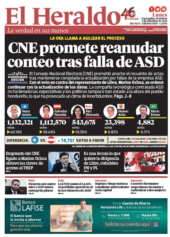 Lunes, 08 de Diciembre de 2025