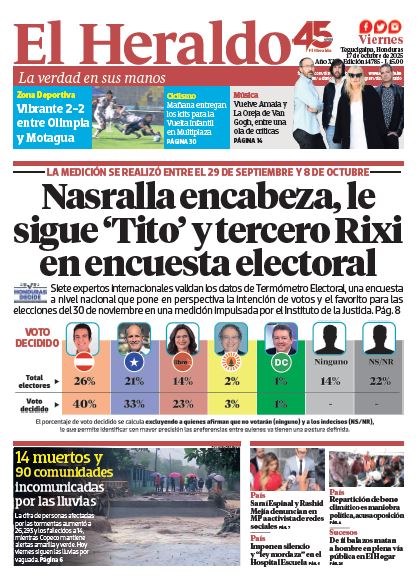 Viernes, 17 de Octubre de 2025