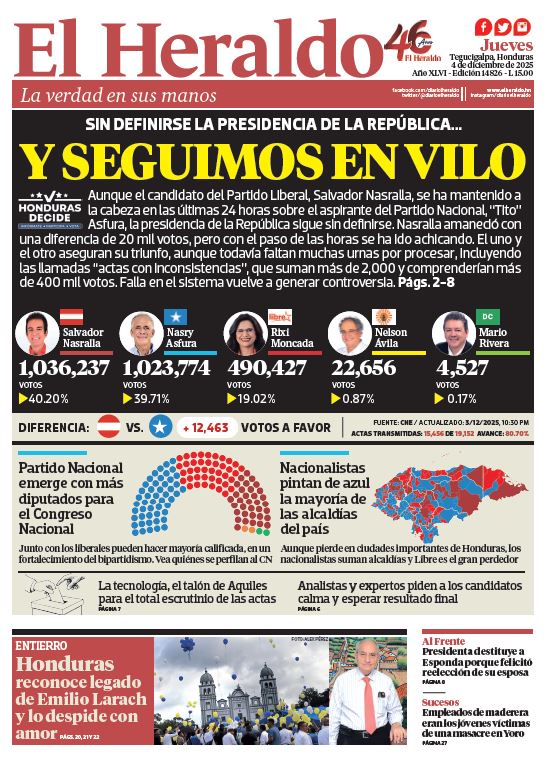 Jueves, 04 de Diciembre de 2025